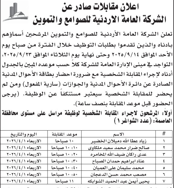 وظائف شاغرة ودعوة آخرين للمقابلات الشخصية - أسماء
