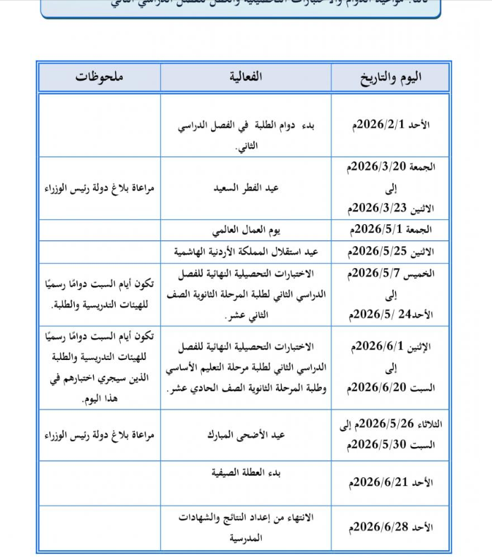 وزارة التربية تحدد مواعيد عطلة المدارس الحكومية والخاصة لعام 2026