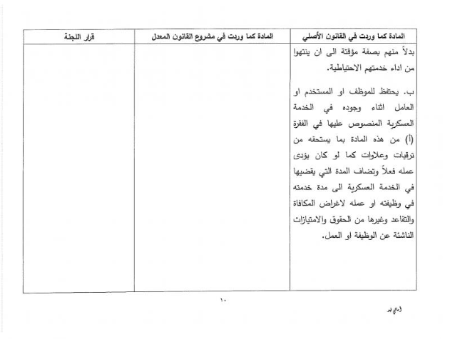 مجلس النواب يقر تفعيل خدمة العلم بموافقة جميع الأعضاء