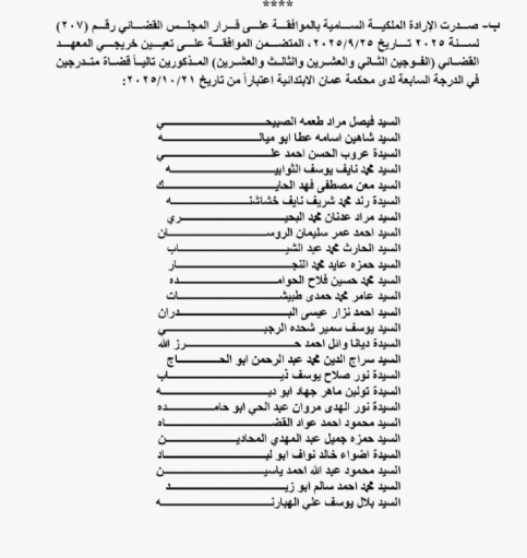 بالأسماء...إرادة ملكية بتعيين قضاة لدى محكمة عمان الابتدائية