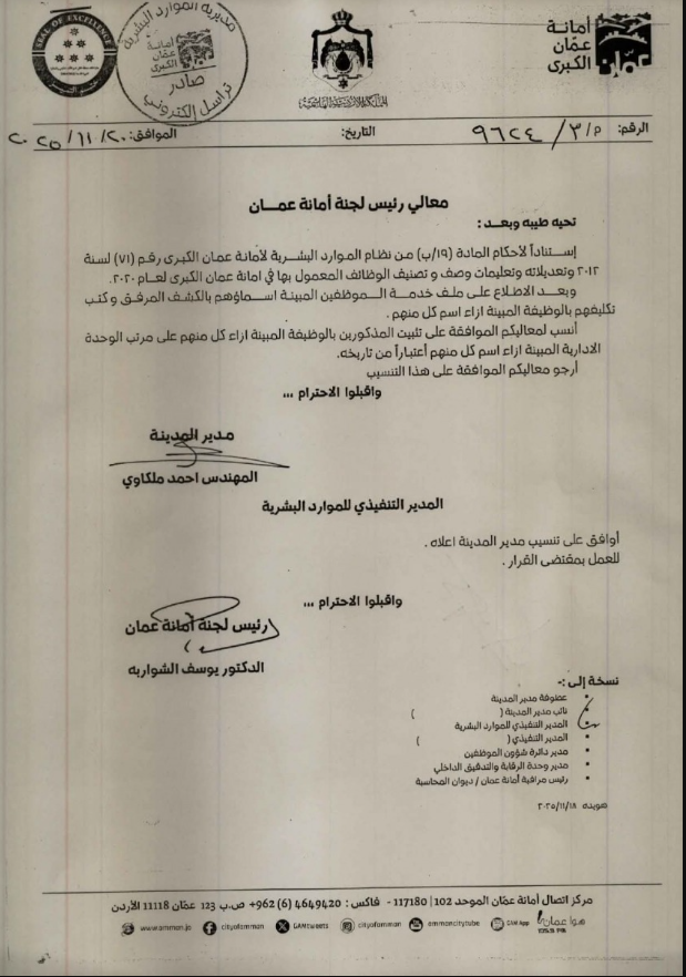 بالأسماء ... تثبيت مدراء تنفيذيين ودوائر ومناطق ورؤساء شعب واقسام بالأمانة