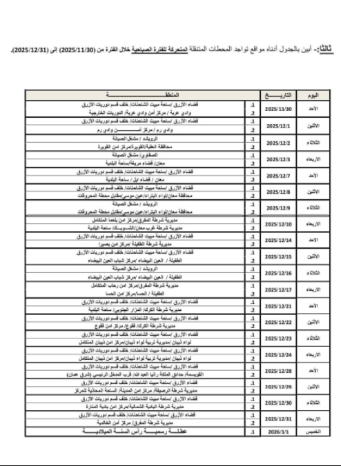 الترخيص تعلن مواعيد عمل الجولات المتنقلة والمسائية لشهر كانون الأول 2025