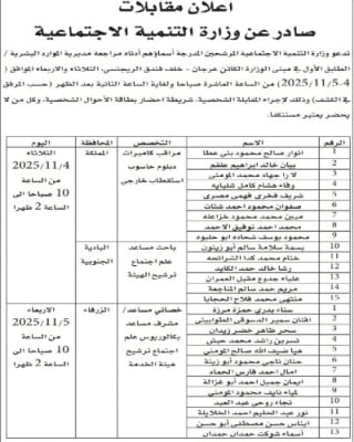 التنمية تدعو مرشحين لإجراء مقابلات شخصية الأسبوع المقبل