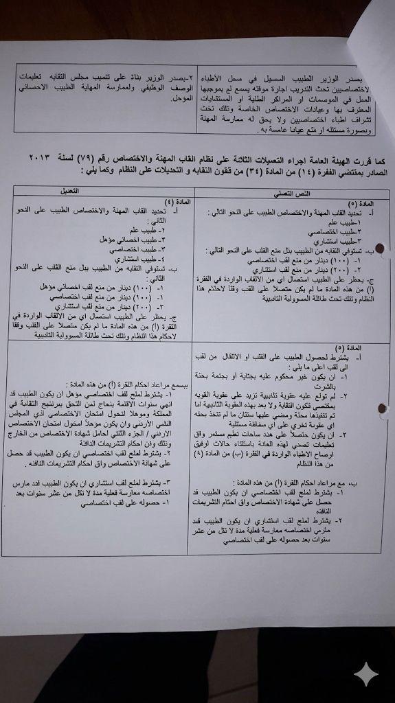 صرخة إنصاف من نقابة الأطباء: الاختصاصي المؤهل استحقاق مهني يواجه جدار الصمت الحكومي