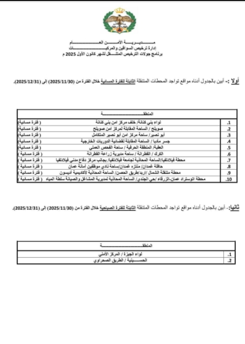 الترخيص تعلن مواعيد عمل الجولات المتنقلة والمسائية لشهر كانون الأول 2025
