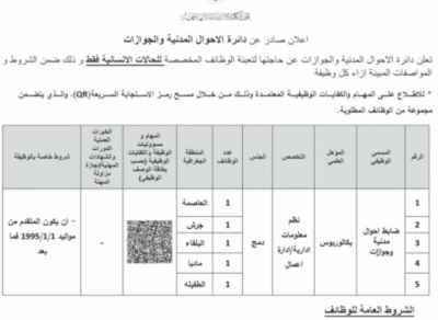 الأردن: وظائف حكومية متنوعة شاغرة - تفاصيل