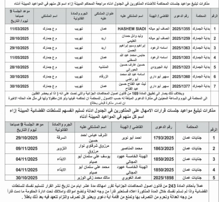 بالأسماء ... فصل مبرمج للتيار الكهربائي عن مناطق في المملكة