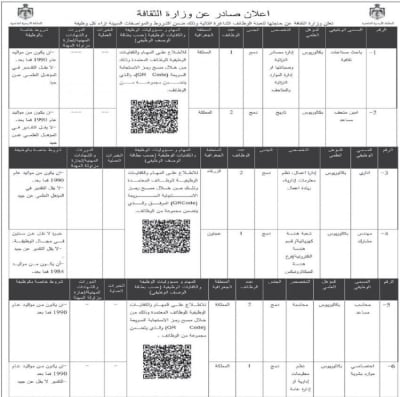 وظائف حكومية شاغرة ومدعوون للمقابلات الشخصية