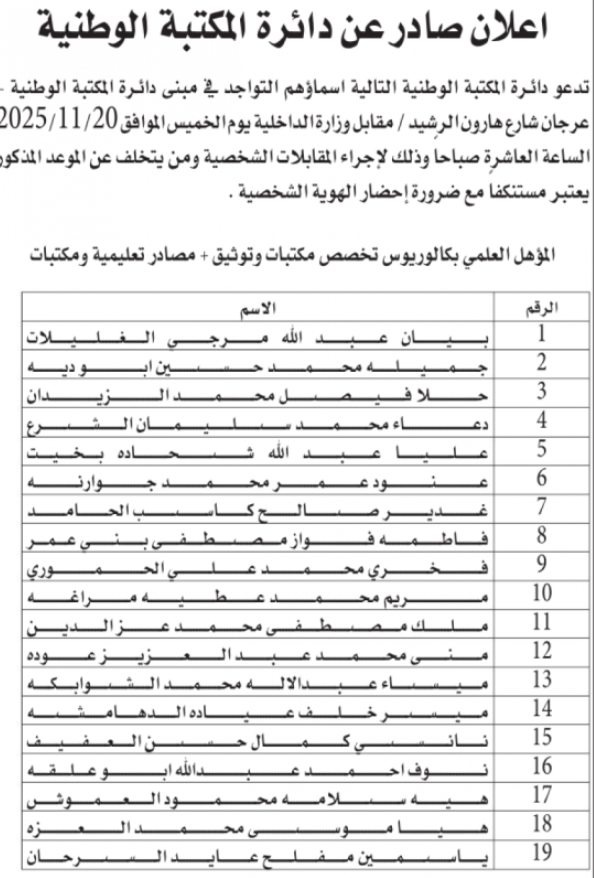 الأردن: مؤسسات حكومية تعلن عن وظائف ومقابلات - أسماء