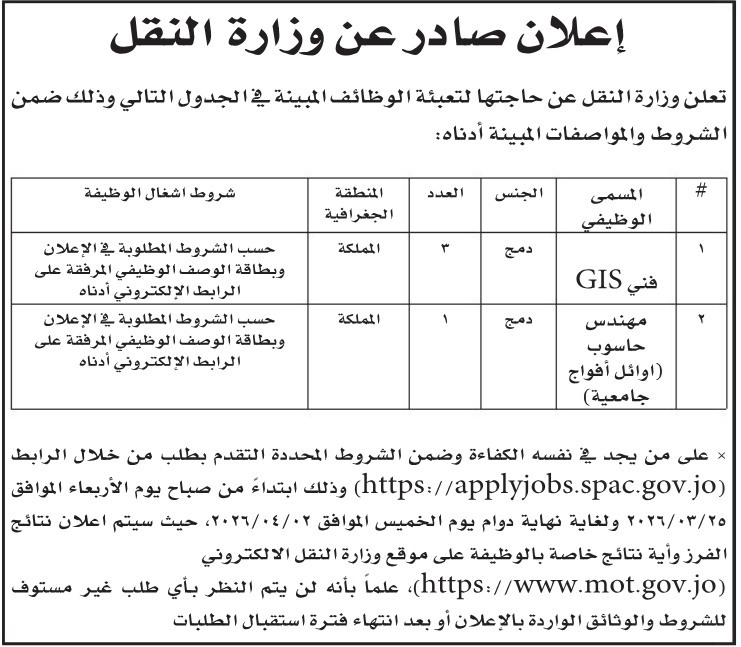 وظائف شاغرة ودعوة آخرين للمقابلات الشخصية - أسماء