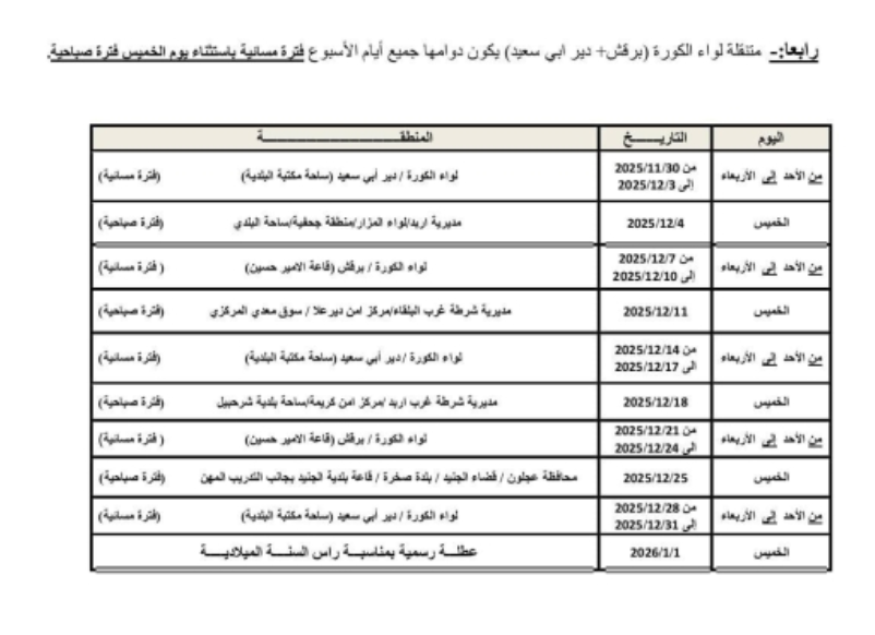 الترخيص تعلن مواعيد عمل الجولات المتنقلة والمسائية لشهر كانون الأول 2025