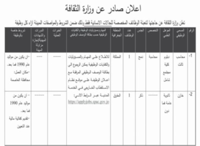 الأردن: وظائف حكومية متنوعة شاغرة - تفاصيل