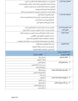 وظيفية قيادية شاغرة في وزارة الصحة - تفاصيل