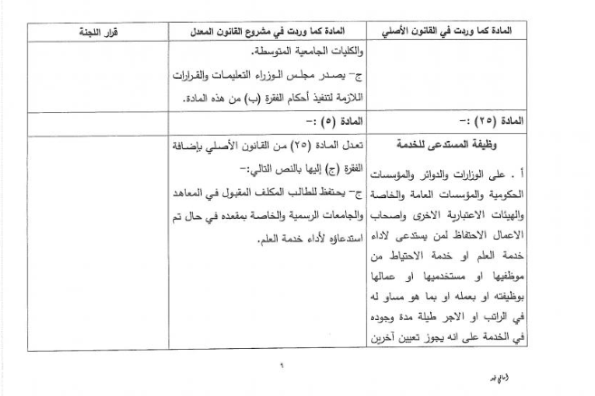 مجلس النواب يقر تفعيل خدمة العلم بموافقة جميع الأعضاء