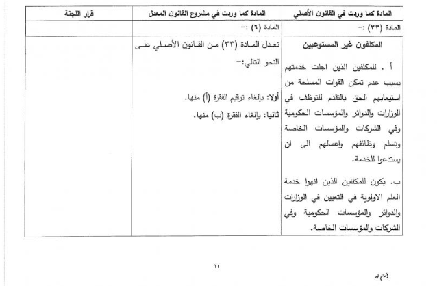 مجلس النواب يقر تفعيل خدمة العلم بموافقة جميع الأعضاء