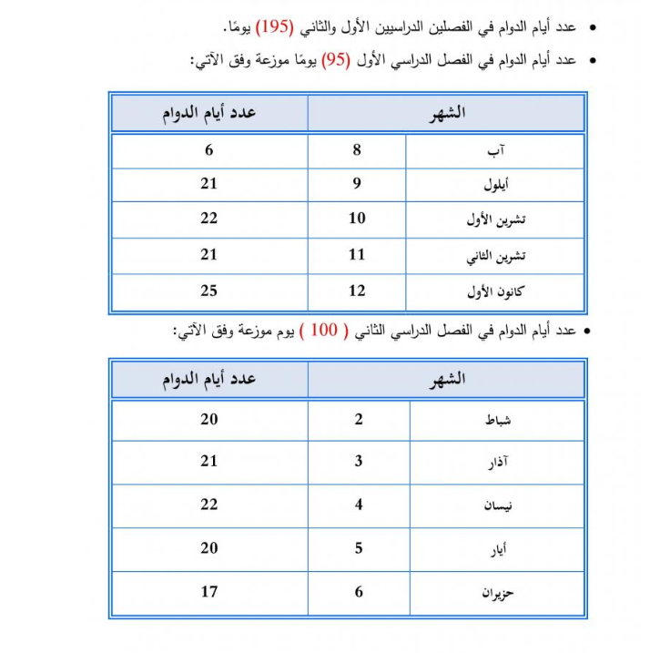 وزارة التربية تحدد مواعيد عطلة المدارس الحكومية والخاصة لعام 2026