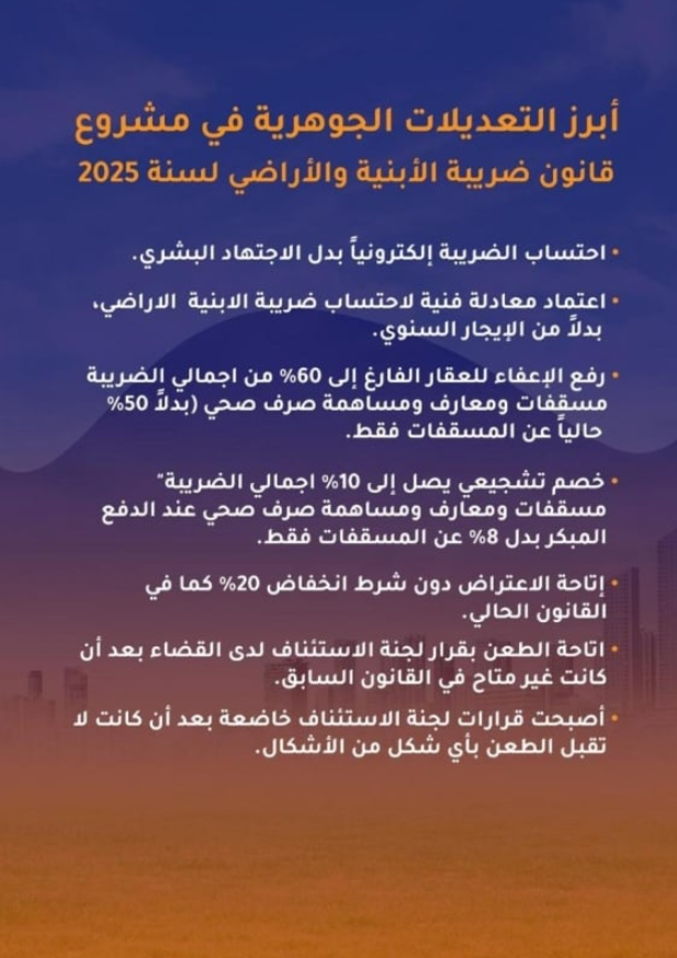 الحكومة تنشر بنود مشروع قانون ضريبة الأبنية والأراضي 2025