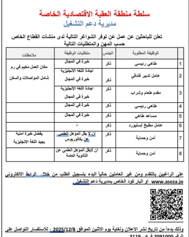 8 وظائف شاغرة تفاصيل