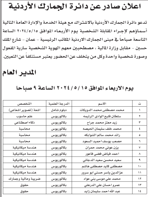 بالأسماء .. مدعوون لإجراء المقابلات الشخصية